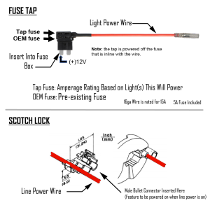 Baja Designs - Wiring Harness Fuse Tap Kit Baja Designs - Image 2