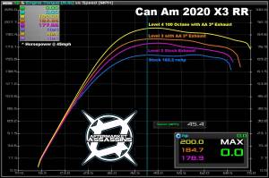Aftermarket Assassins - 2020 X3 RR 195 HP Stage 1 Lock & Load Kit - Image 2