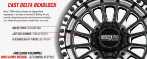 Metal FX Offroad Wheels - DELTA BEADLOCK MATTE BLACK | CONTRAST CUT - Image 2