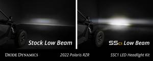 Diode Dynamics - 20-Present Polaris RZR C1 Headlamp Kit, Sport White ABL (Pair) Diode Dynamics - Image 7