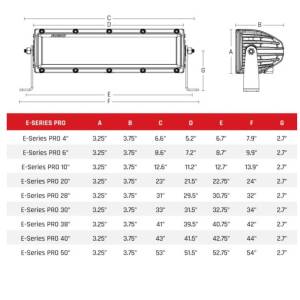 Rigid Industries - 40 Inch Spot/Flood Combo Light Black Housing E-Series Pro RIGID Industries - Image 2